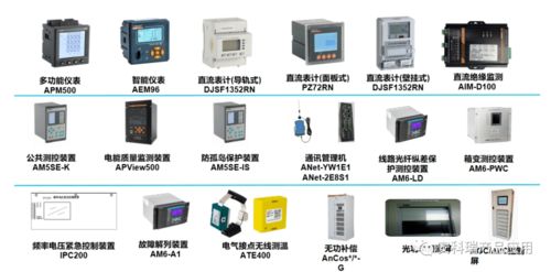 企業(yè)微電網(wǎng)能源管理系統(tǒng)的定義與發(fā)展