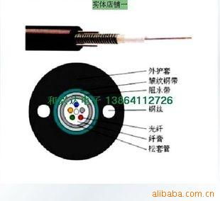 通信產(chǎn)品與通訊產(chǎn)品的辨析及發(fā)展趨勢